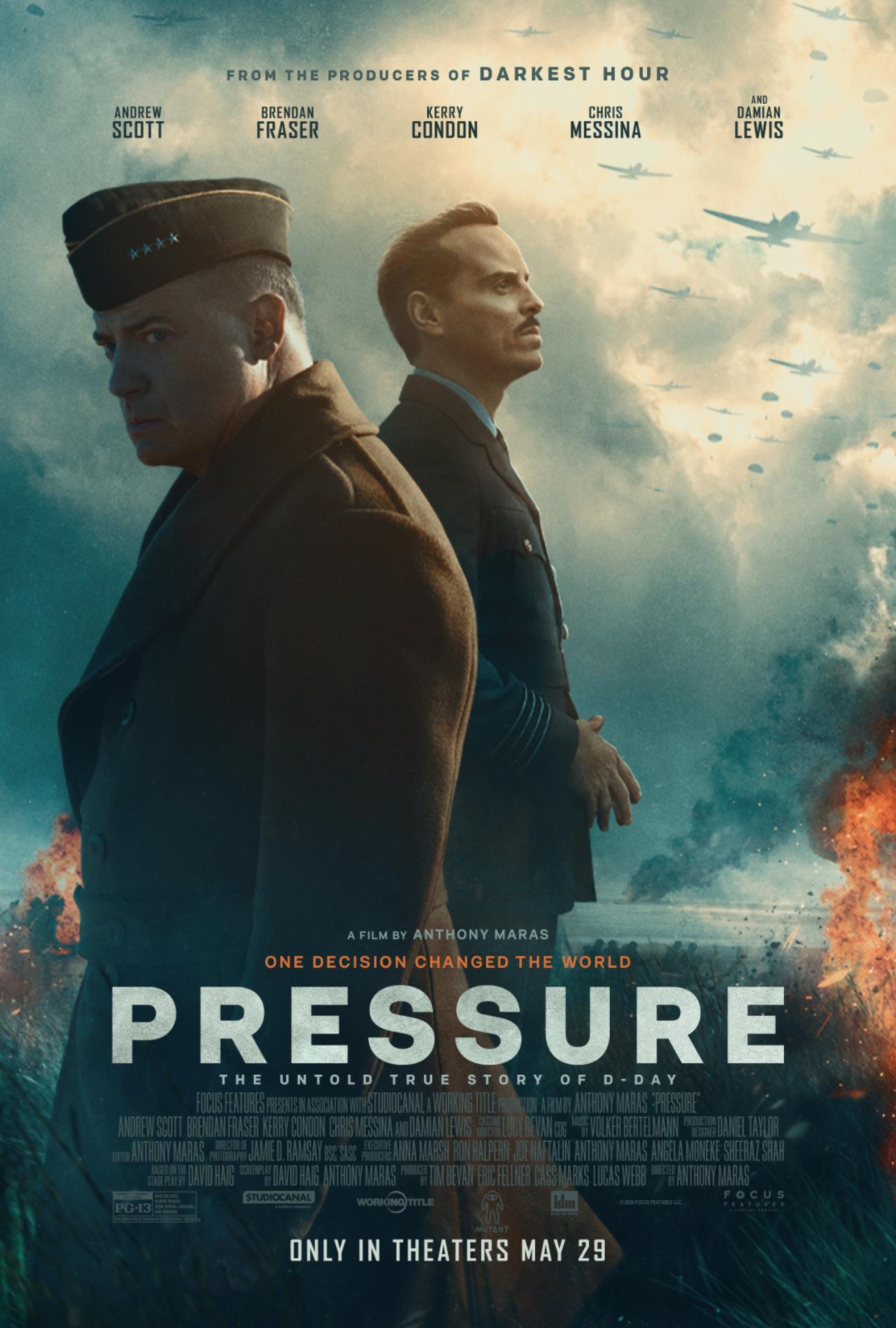 Pressure poster