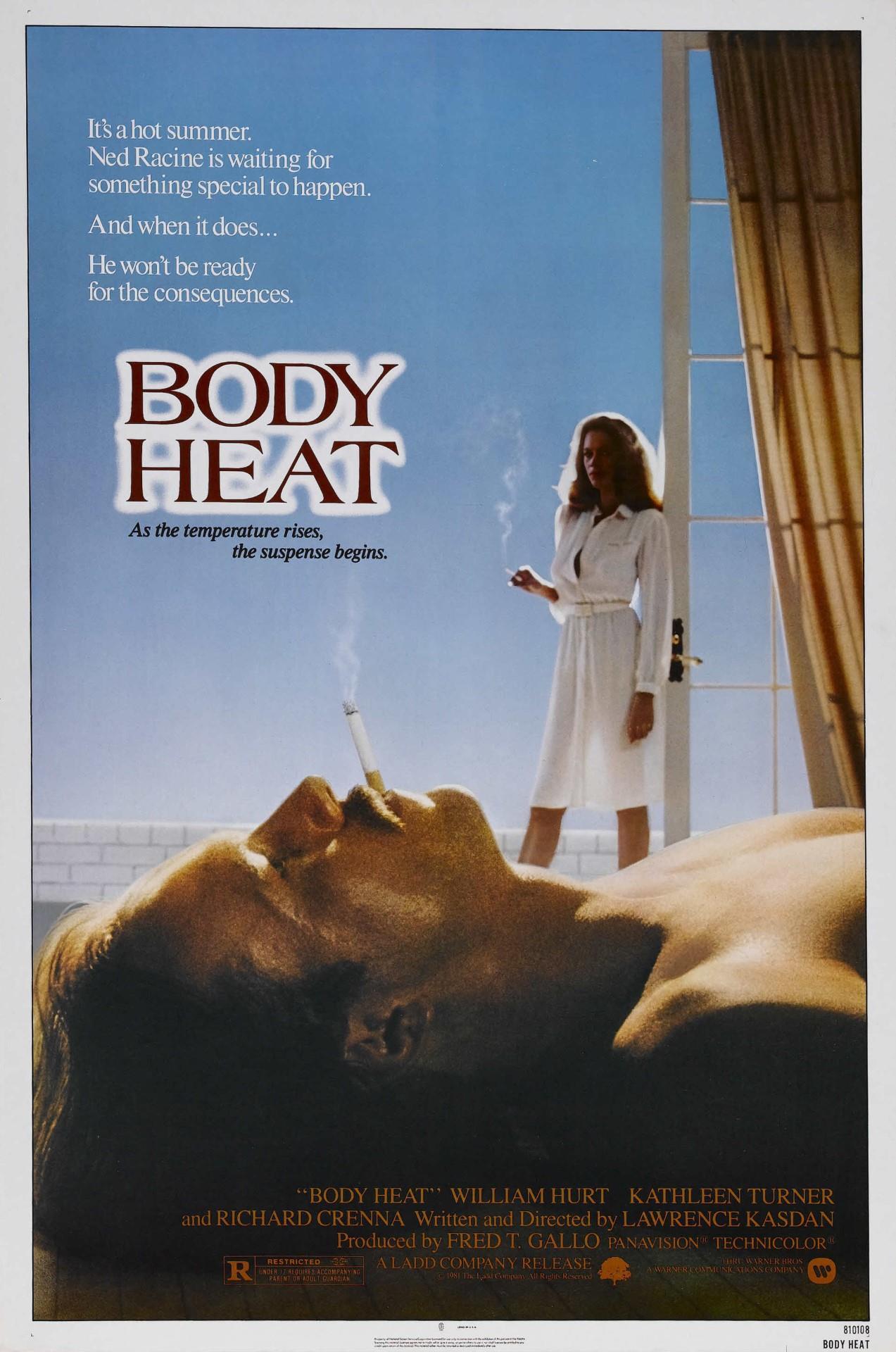 Classic of the Month: Body Heat